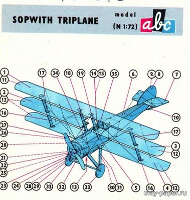 Сборная бумажная модель / scale paper model, papercraft Sopwith Triplane [ABC 22/1979] 