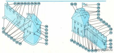 Сборная бумажная модель / scale paper model, papercraft Башня / Basta [ABC 16/1989] 