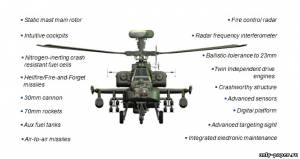 Сборная бумажная модель / scale paper model, papercraft AH-64 APACHE [IAF Model] 