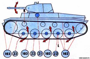 Модель танка Pz Kmpfw II C 1942 г. из бумаги/картона