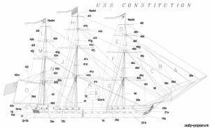 Модель парусного фрегата «Конституция» из бумаги/картона