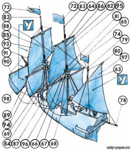 Модель парусника «Арабелла» из бумаги/картона